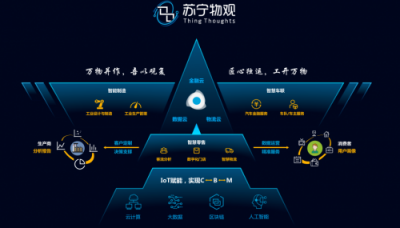 蘇寧物觀閃耀世界物聯網大會 全面賦能萬物互聯時代