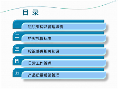 售后服務部工作內容及要求 禮儀服務的核心理念與實操指南