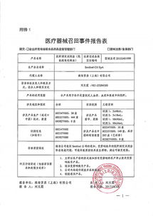 12款醫(yī)療器械產(chǎn)品被召回,雅培 飛利浦 伯樂 羅氏